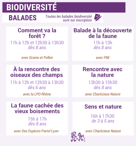 Biodiversité3