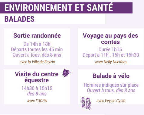 Environnement et santé balades